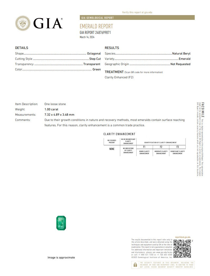 Natural Emerald – Certified by GIA | 1.00 Carat | Report No. 2487699871