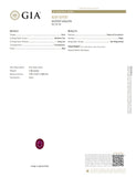 Natural Ruby – Certified by GIA | 1.06 Carats | Report No. 6485661894