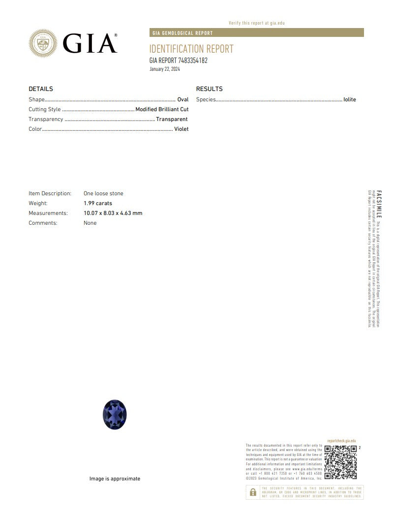 Natural Iolite – Certified by GIA | 1.99 Carats | Report No. 7483354182