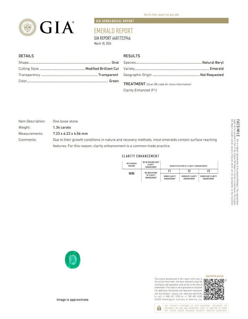 Natural Emerald – Certified by GIA | 1.34 Carats | Report No. 6481722946