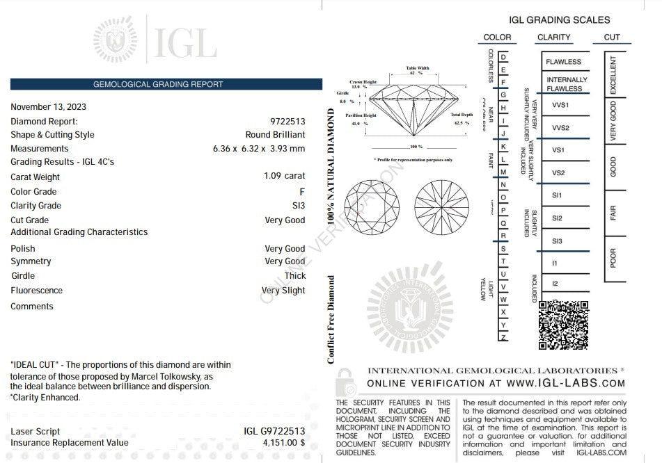 Diamond Ring Natural - By Saleh Sallom 4.36g 18Karat | 1.09 carat - Saleh Sallom