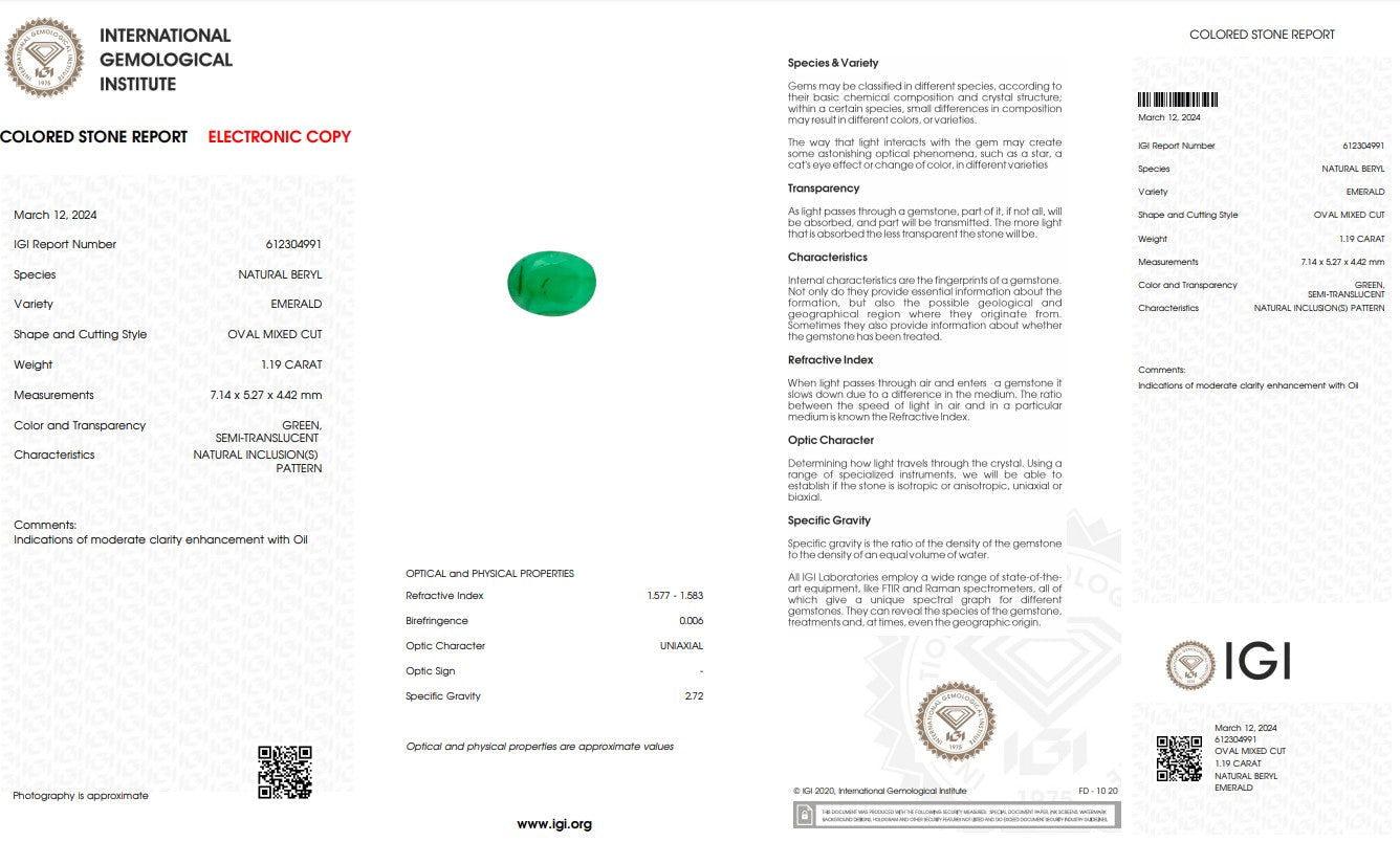 Natural Emerald Stone - 1.19 ct - Saleh Sallom