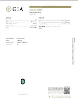 GIA Certified Natural Greenish Blue Sapphire | 1.06 Carat Oval Mixed Cut | Luxury Gemstone-Saleh Sallom