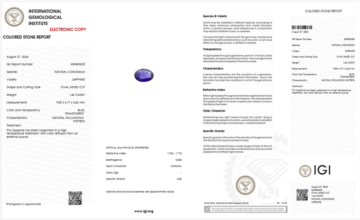IGI Certified Natural Blue Sapphire | 1.42 Carat Oval Mixed Cut | Diffusion Treated Gemstone-Saleh Sallom
