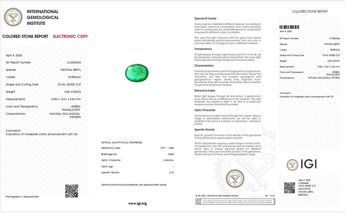 IGI Certified Natural Emerald | 6.08 Carats Oval Mixed Cut | Luxury Collector Gemstone-Saleh Sallom