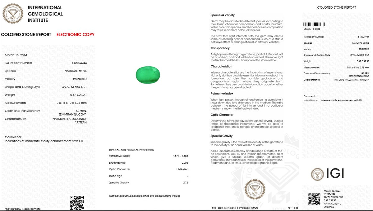 IGI Certified Natural Emerald | 0.87 Carat Oval Mixed Cut | Luxury Gemstone-Saleh Sallom