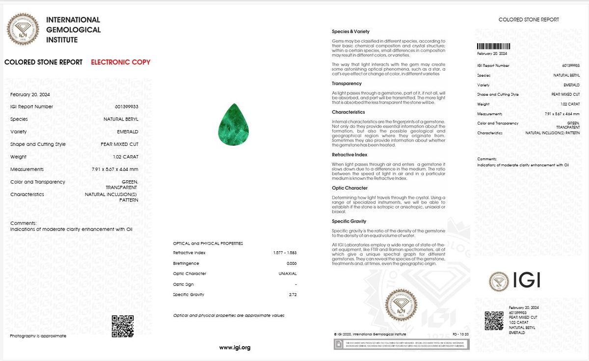 IGI Certified Natural Emerald | 1.02 Carats Pear Mixed Cut | Fine Green Gemstone-Saleh Sallom