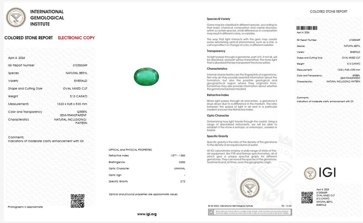 IGI Certified Natural Emerald | 5.13 Carats Oval Mixed Cut | Exceptional Collector Gem-Saleh Sallom