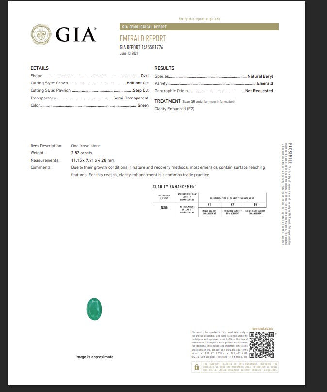 GIA Certified Natural Emerald | 2.52 Carats Oval Mixed Cut | Fine Green Gemstone-Saleh Sallom