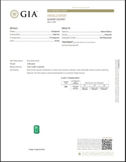 GIA Certified Natural Emerald | 1.00 Carat Octagonal Step Cut | Elegant Green Fine Gemstone-Saleh Sallom