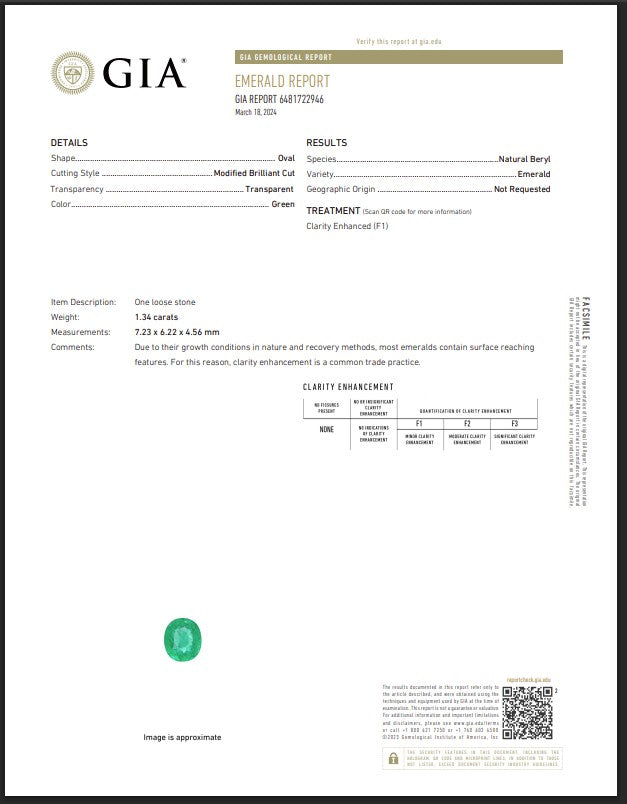GIA Certified Natural Emerald | 1.34 Carats Oval Modified Brilliant Cut | Elegant Green Fine Gemstone-Saleh Sallom