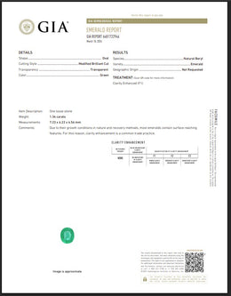 GIA Certified Natural Emerald | 1.34 Carats Oval Modified Brilliant Cut | Elegant Green Fine Gemstone-Saleh Sallom