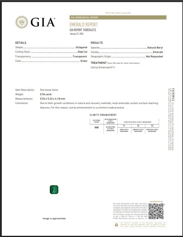GIA Certified Natural Emerald | 0.96 Carat Octagonal Step Cut | Classic Green Fine Gemstone-Saleh Sallom