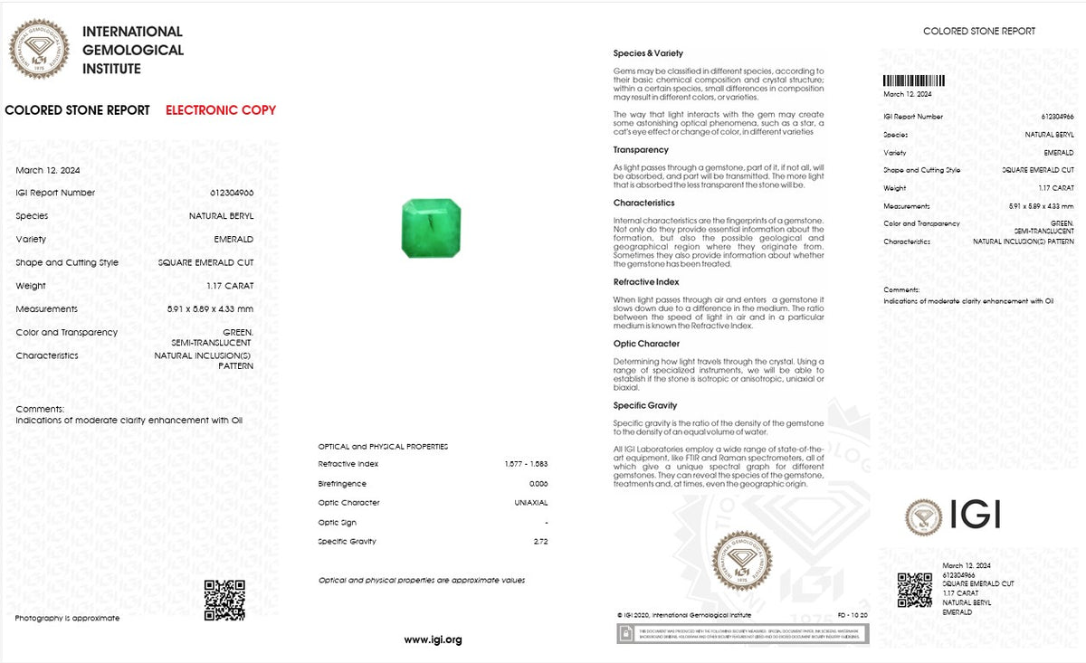 IGI Certified Natural Emerald | 1.17 Carats Square Emerald Cut | Rich Green Fine Gemstone-Saleh Sallom