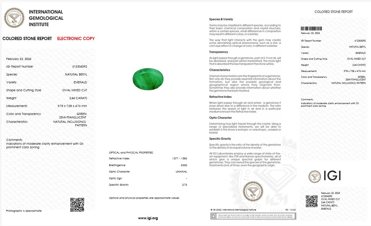 IGI Certified Natural Emerald | 2.44 Carats Oval Mixed Cut | Rich Green Fine Gemstone-Saleh Sallom