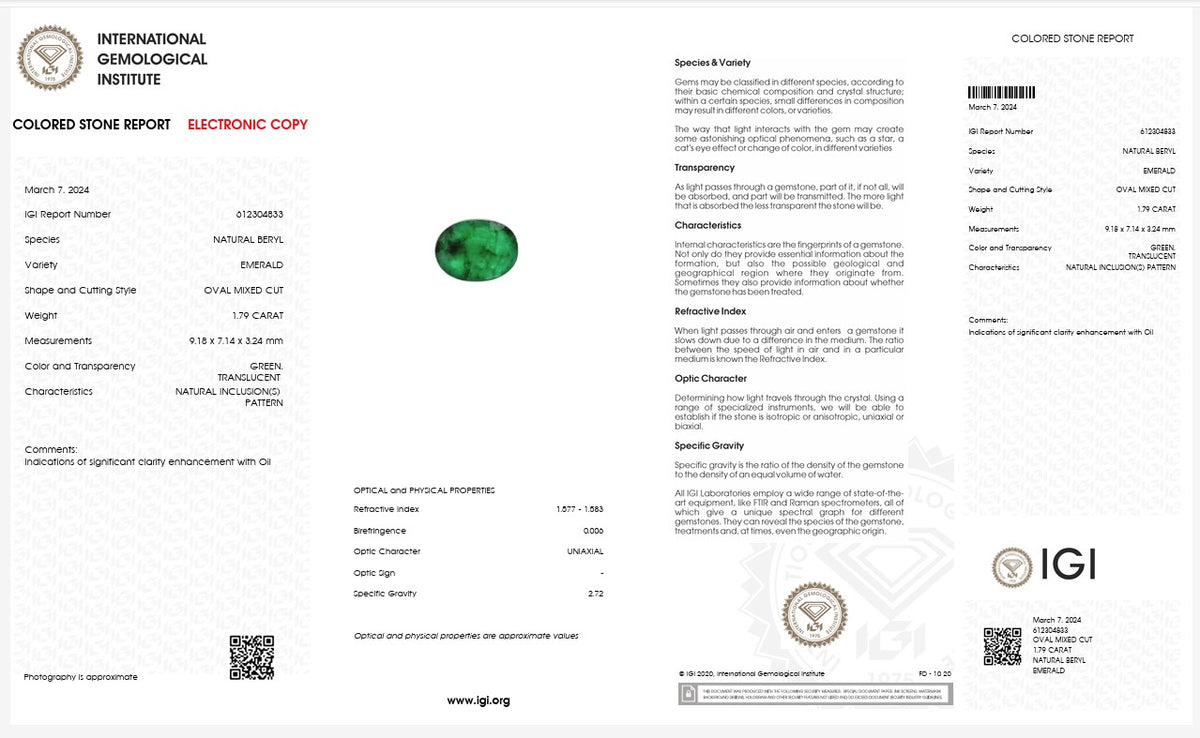 IGI Certified Natural Emerald | 1.79 Carats Oval Mixed Cut | Fine Green Collector Gemstone-Saleh Sallom