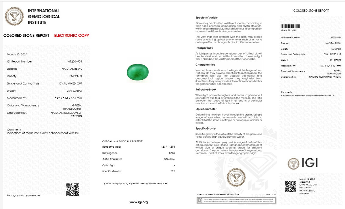 IGI Certified Natural Emerald | 0.91 Carat Oval Mixed Cut | Fine Green Collector Gemstone-Saleh Sallom