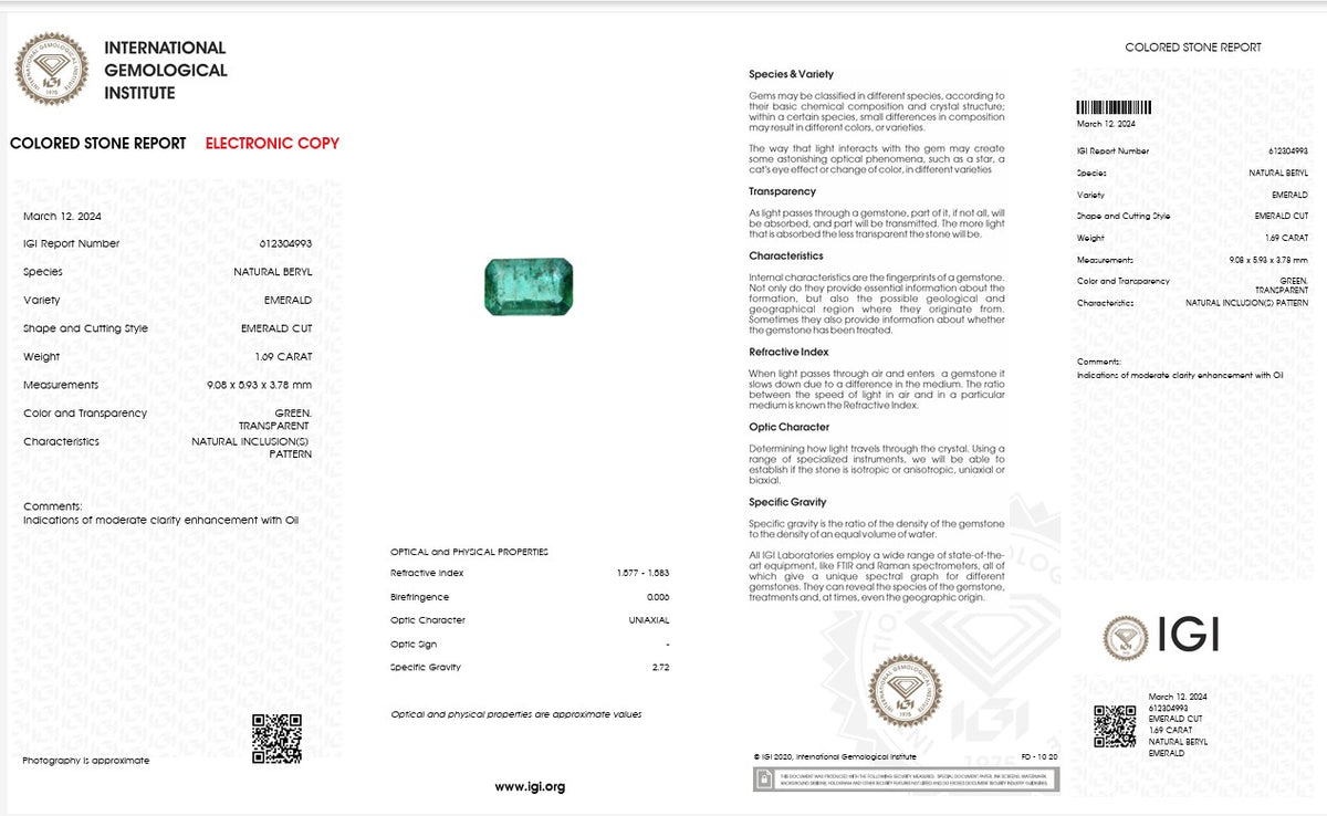 IGI Certified Natural Emerald | 1.69 Carats Emerald Cut | Fine Transparent Green Gemstone-Saleh Sallom