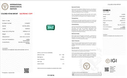 IGI Certified Natural Emerald | 1.69 Carats Emerald Cut | Fine Transparent Green Gemstone-Saleh Sallom