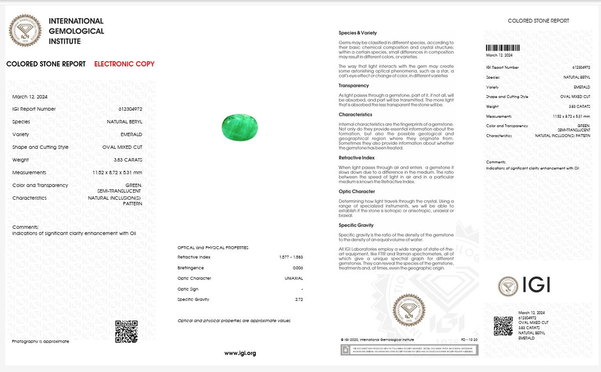 IGI Certified Natural Emerald | 3.83 Carats Oval Mixed Cut | Fine Green Collector Gemstone-Saleh Sallom