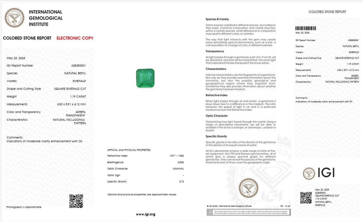 IGI Certified Natural Emerald | 1.19 Carat Square Emerald Cut | Fine Transparent Green Gemstone-Saleh Sallom