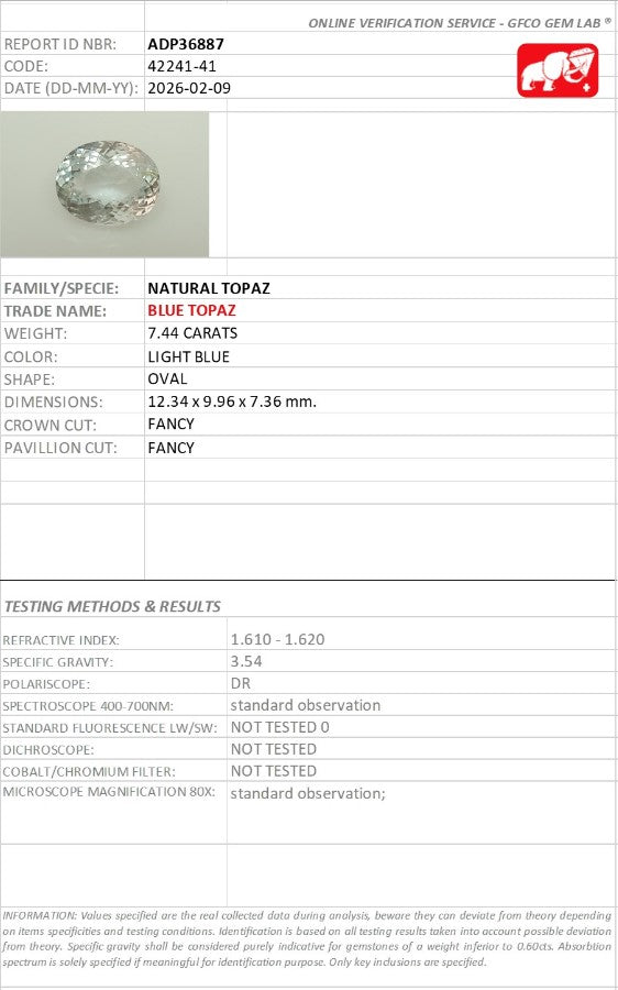 7.44 Ct Natural Blue Topaz | Light Blue Oval Cut | Large Collector Gemstone-Saleh Sallom