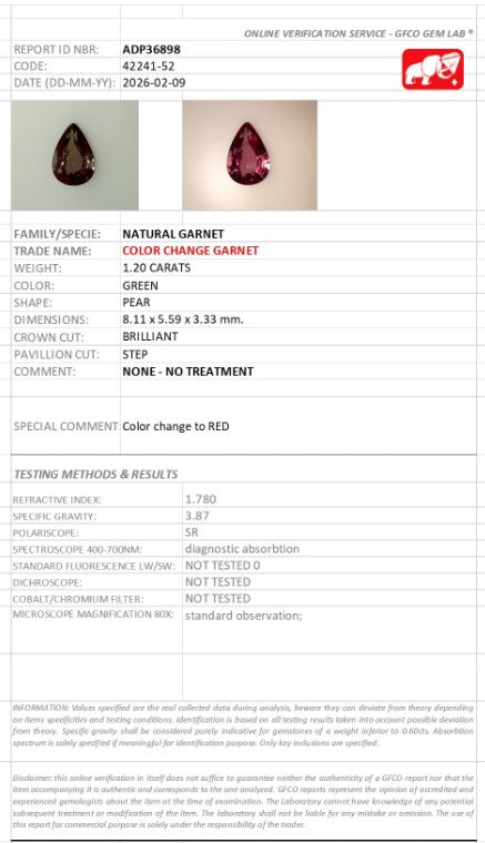 1.20 Ct Natural Color Change Garnet | Pear Cut Rare Color-Change Garnet-Saleh Sallom