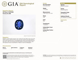 1.47 Ct Natural Unheated Blue Sapphire | GIA Certified Transparent Blue Sapphire | Luxury Oval Cut Gemstone