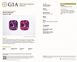 4.12 Ct Natural Color-Change Pyrope-Spessartine Garnet | GIA Certified Cushion Cut Garnet | Collector Gemstone