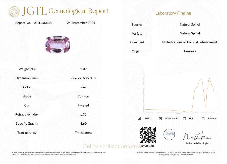 2.09 Ct Natural Unheated Pink Spinel | JGTL Certified Tanzania Spinel | Cushion Cut Collector Gemstone