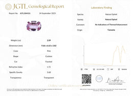 2.09 Ct Natural Unheated Pink Spinel | JGTL Certified Tanzania Spinel | Cushion Cut Collector Gemstone