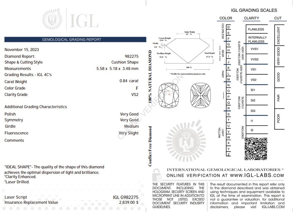 0.84 Carat Natural Cushion Diamond – F Color, VS2 Clarity | IGL Certified