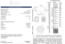 0.74 Carat Natural Cushion-Cut Diamond – E Color, SI1 Clarity | IGL Certified