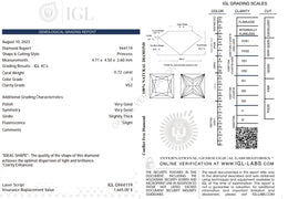 0.72 Carat Natural Princess-Cut Diamond – I Color, VS2 Clarity | IGL Certified