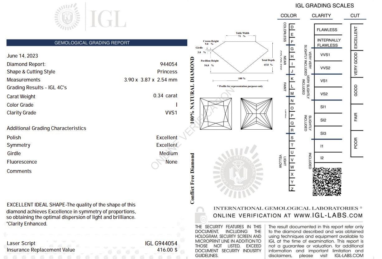 0.34 Carat Natural Princess-Cut Diamond – I Color, VVS1 Clarity | IGL Certified Secondary image