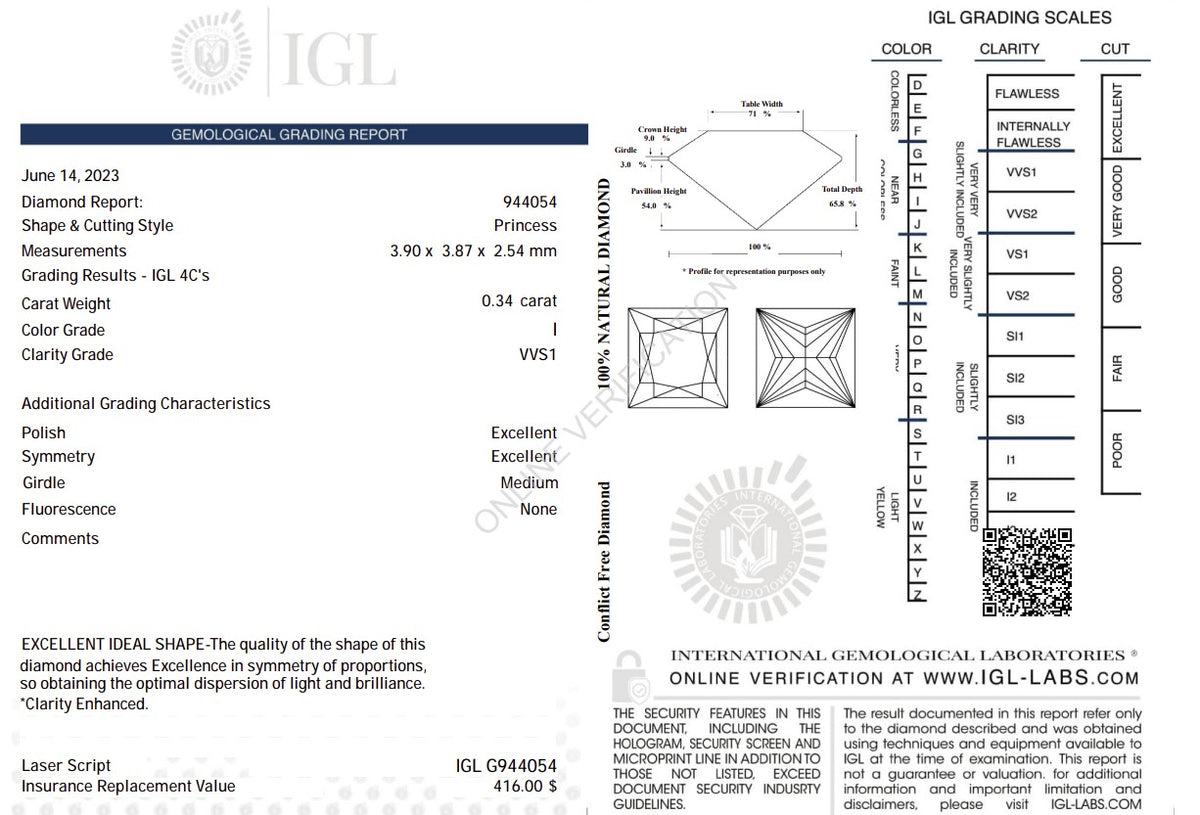 0.34 Carat Natural Princess-Cut Diamond – I Color, VVS1 Clarity | IGL Certified