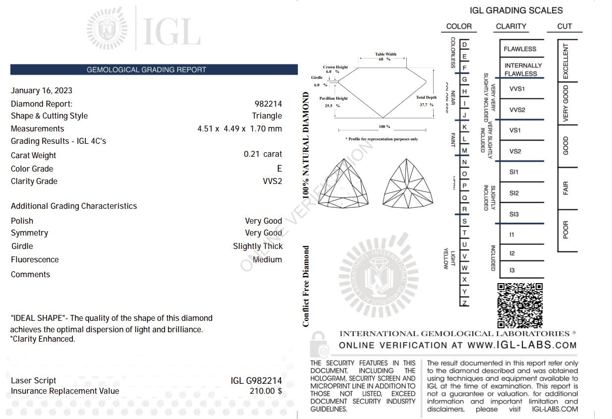 0.21 Carat E Color Natural Triangle-Cut Diamond – VVS2 Clarity | IGL Certified Secondary image
