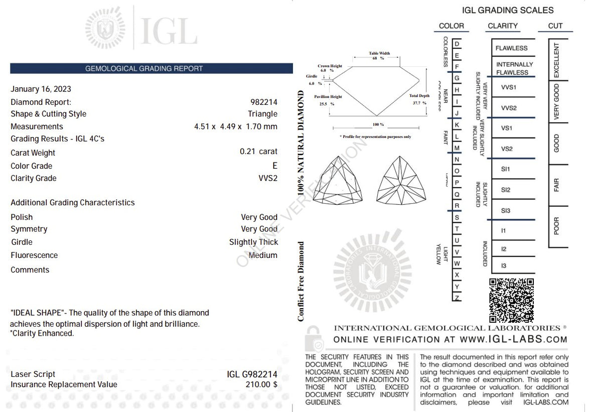 0.21 Carat E Color Natural Triangle-Cut Diamond – VVS2 Clarity | IGL Certified