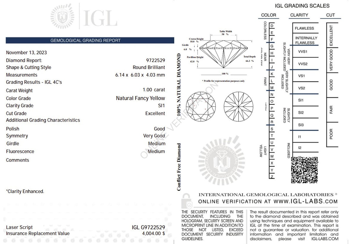 1.00 Carat Natural Fancy Yellow Diamond – Round Brilliant | SI1 Clarity | Excellent Cut | IGL Certified