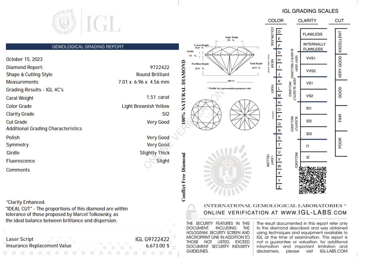 1.51 Carat Natural Light Brownish Yellow Diamond – Round Brilliant | SI2 Clarity | IGL Certified