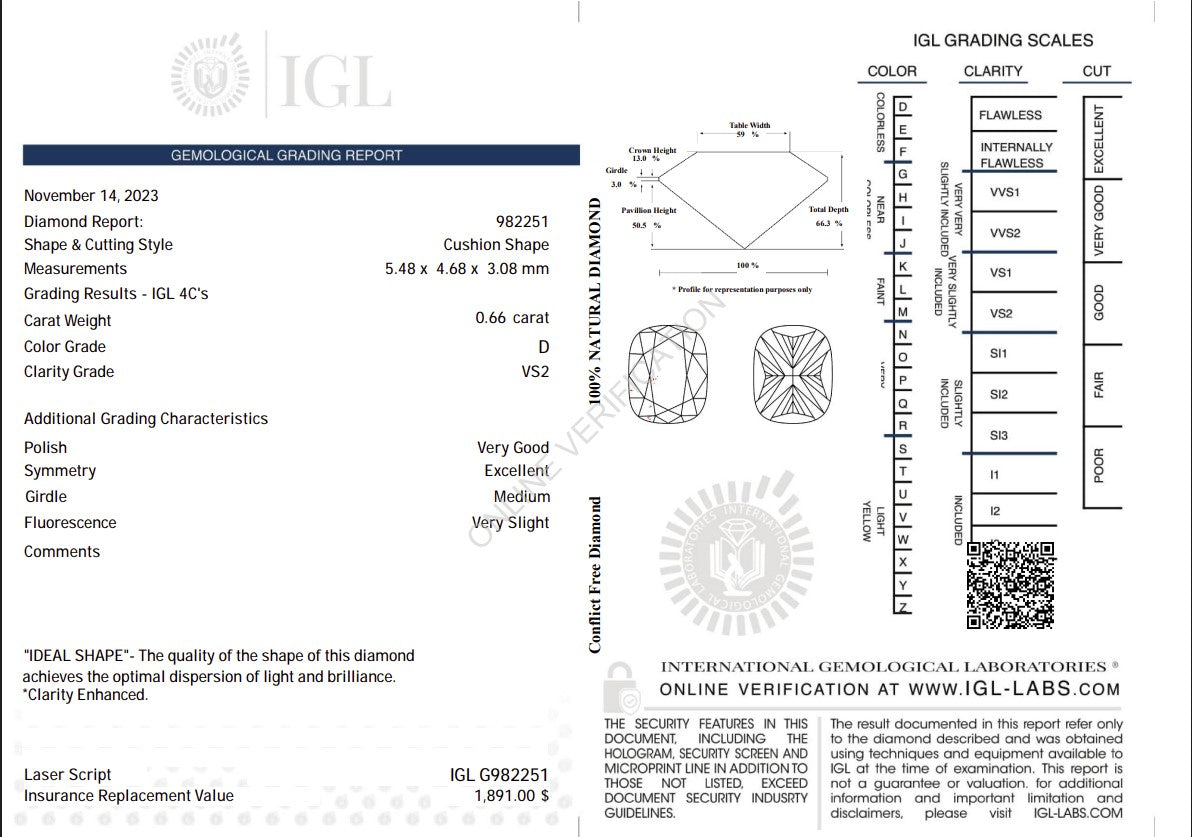 0.66 Carat D Color Natural Diamond – Cushion Shape | VS2 Clarity | IGL Certified Secondary image