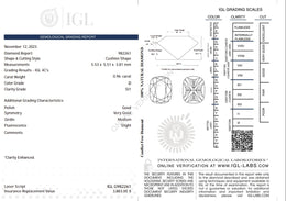 0.96 Carat D Color Natural Diamond – Cushion Shape | SI1 Clarity | IGL Certified