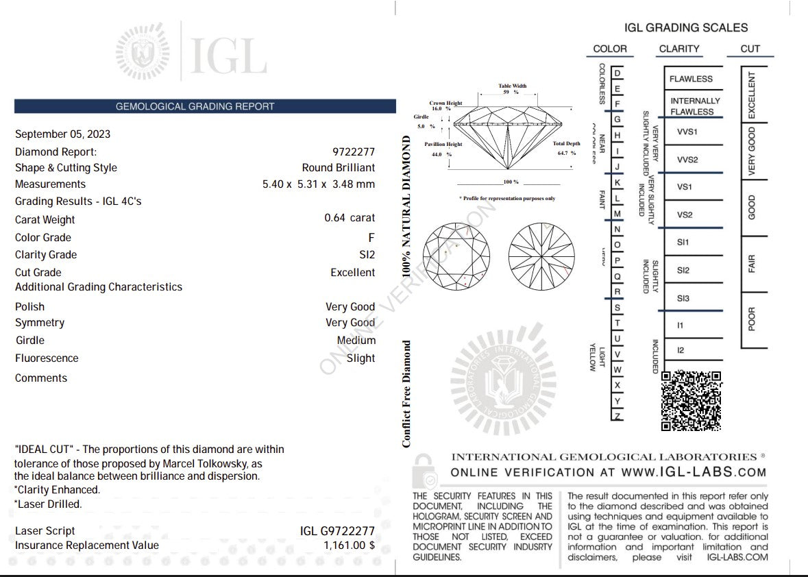 0.64 Carat F Color Natural Diamond – Round Brilliant | SI2 Clarity | Excellent Cut | IGL Certified