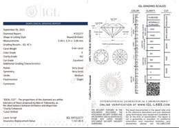 0.64 Carat F Color Natural Diamond – Round Brilliant | SI2 Clarity | Excellent Cut | IGL Certified