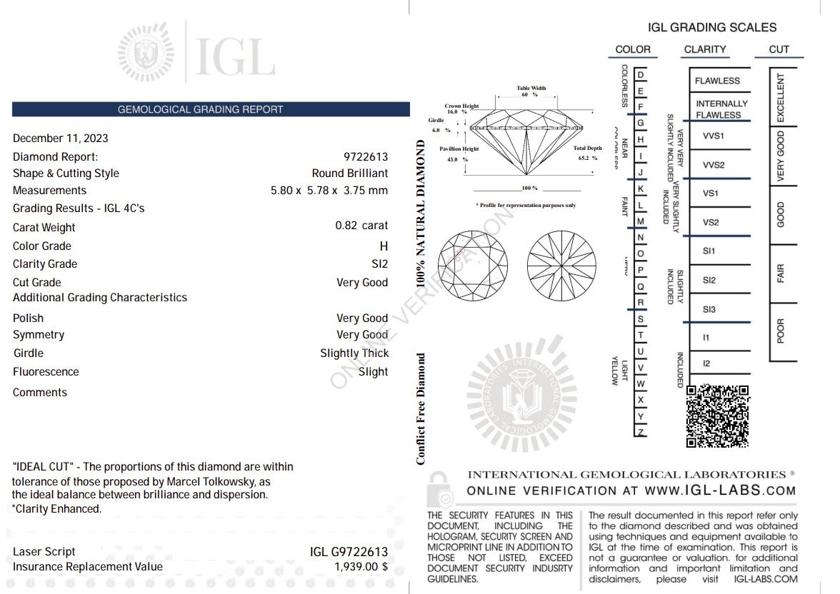 0.82 Carat H Color Natural Diamond – Round Brilliant | SI2 Clarity | IGL Certified