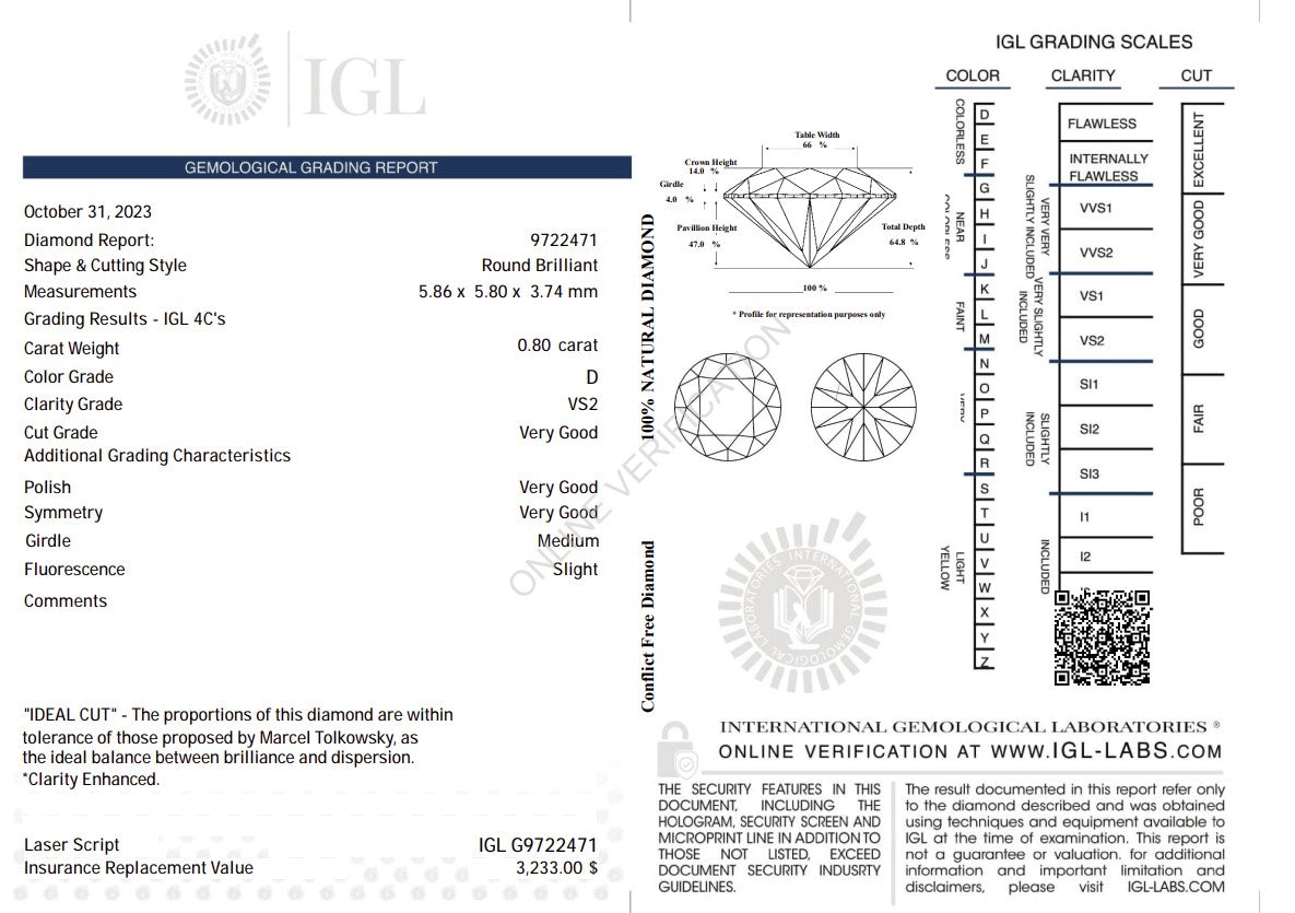 0.80 Carat D Color Natural Diamond – Round Brilliant | VS2 Clarity | IGL Certified