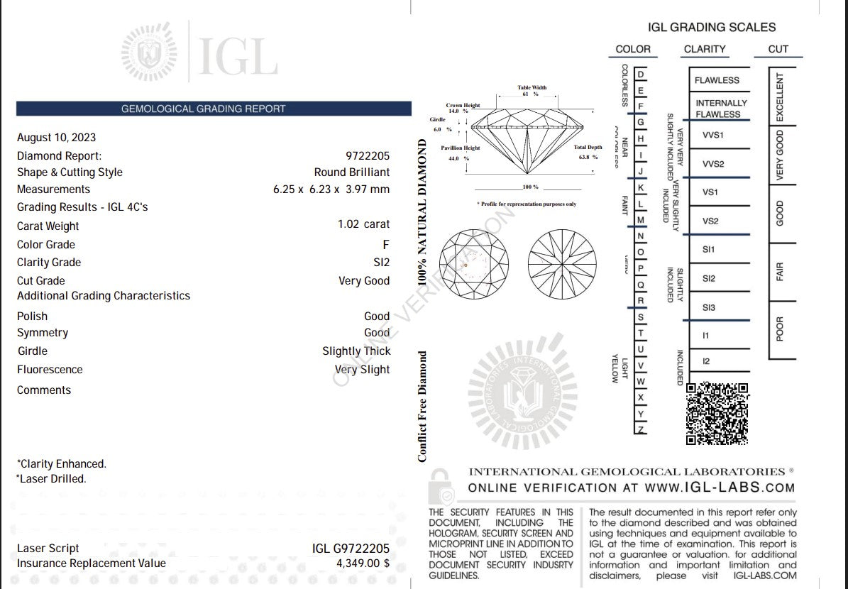 1.02 Carat F Color Natural Diamond – Round Brilliant | SI2 Clarity | IGL Certified Secondary image
