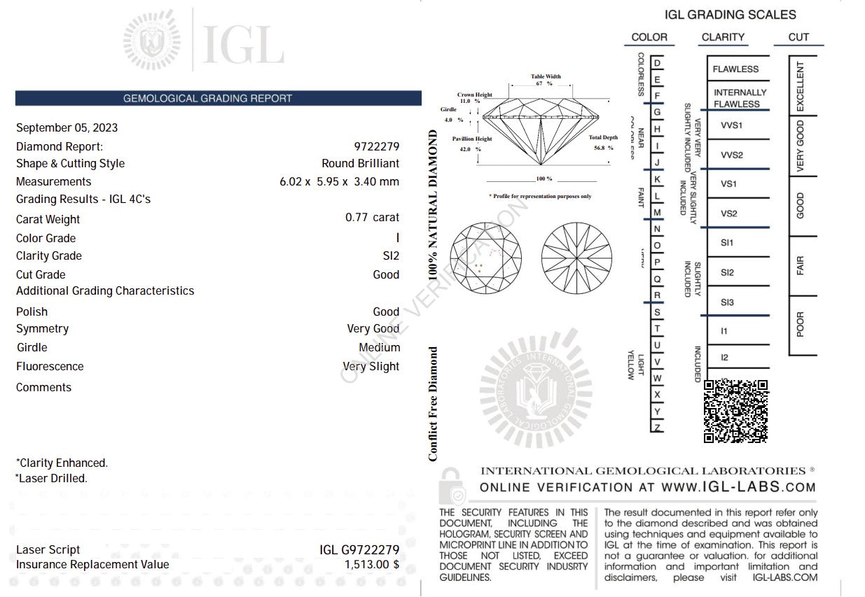 0.77 Carat I Color Natural Diamond – Round Brilliant | SI2 Clarity | IGL Certified Secondary image