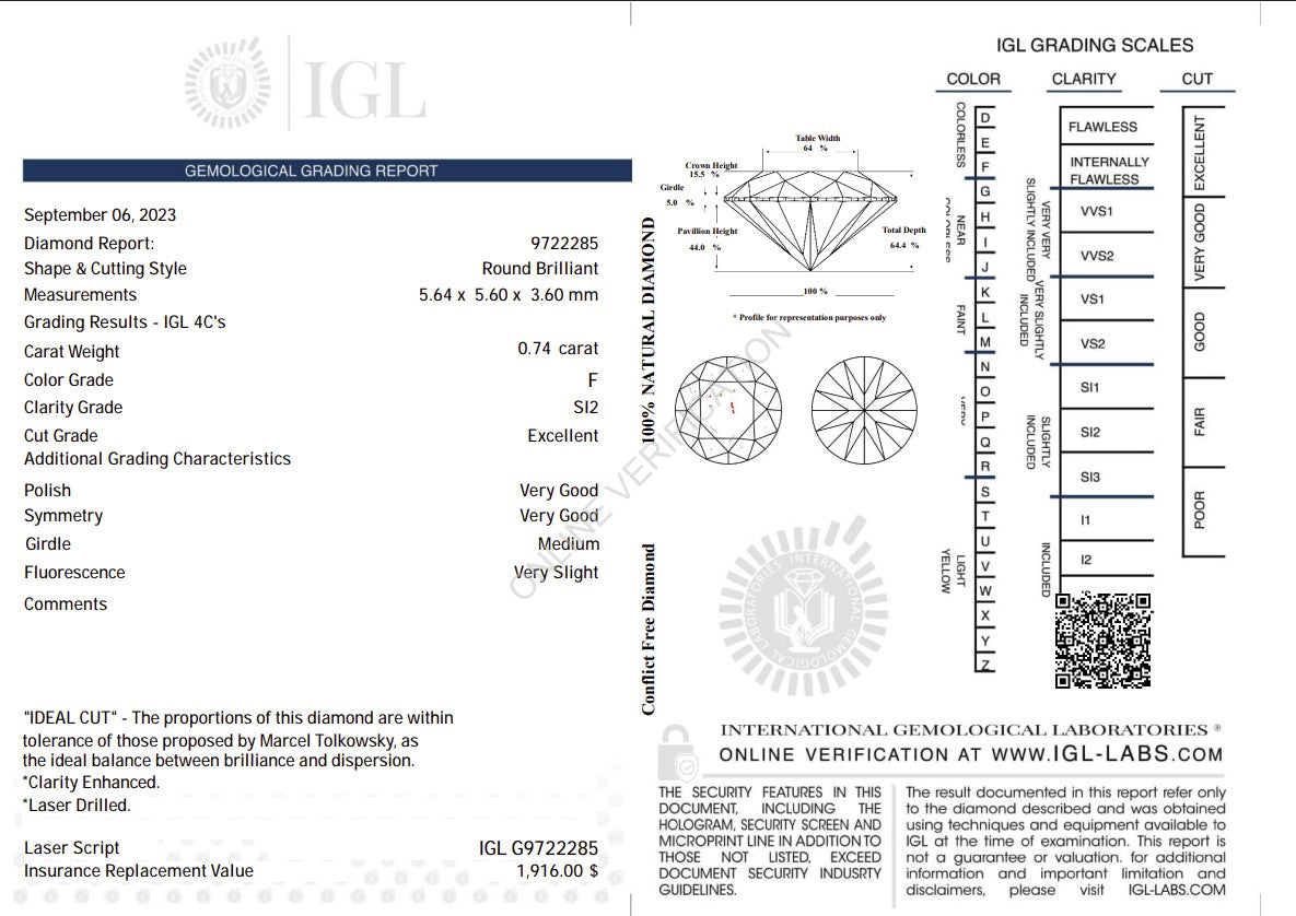 0.74 Carat F Color Natural Diamond – Round Brilliant | SI2 Clarity | IGL Certified