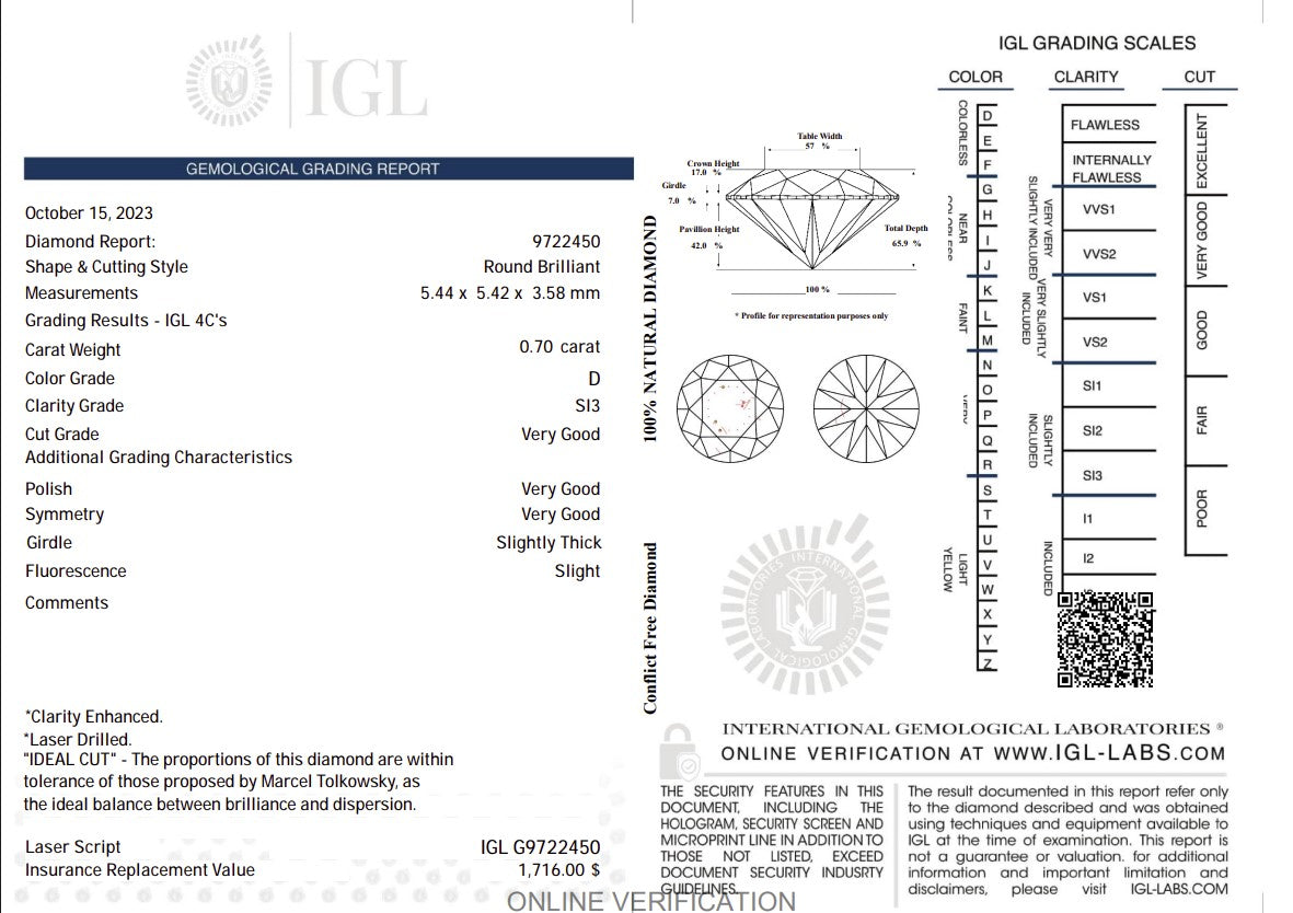 0.70 Carat D Color Natural Diamond – Round Brilliant | SI3 Clarity | IGL Certified